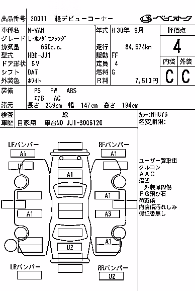HONDA N-VAN