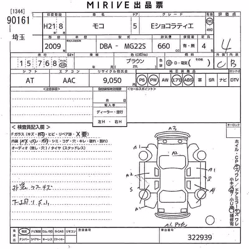 NISSAN MOCO