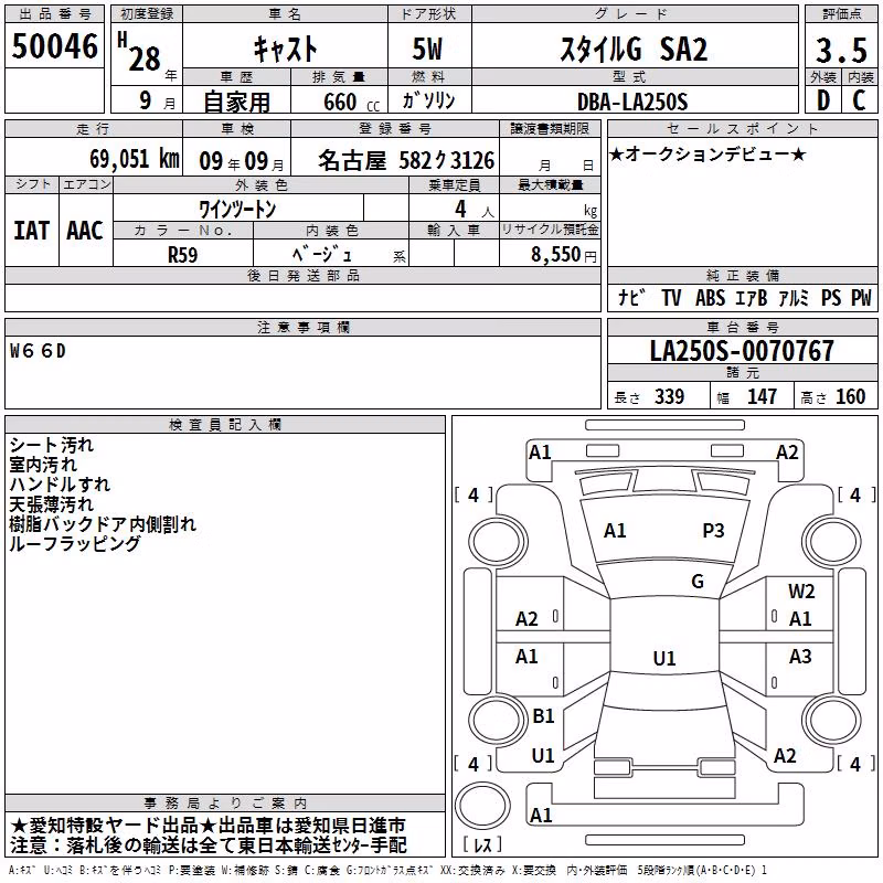 DAIHATSU CAST