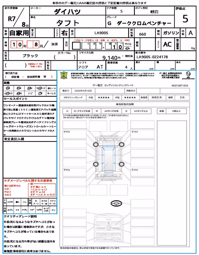 DAIHATSU TAFT