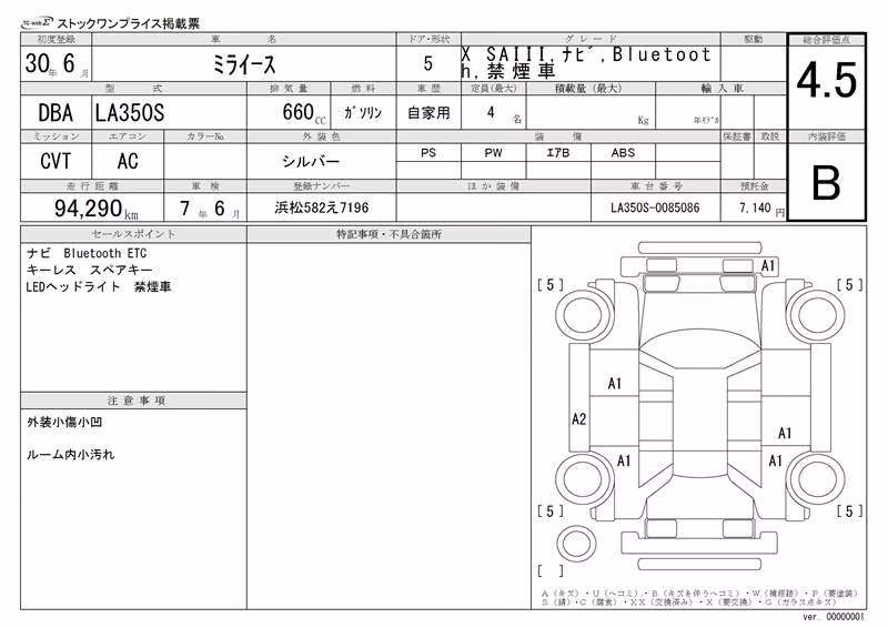 DAIHATSU MIRA E:S
