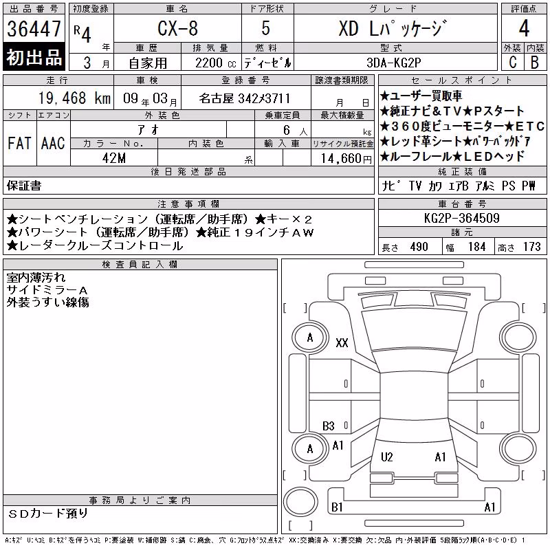 MAZDA CX-8
