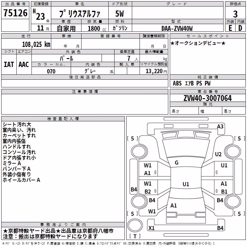 TOYOTA PRIUS ALPHA