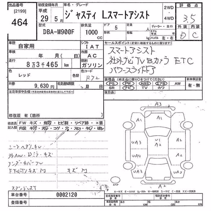 SUBARU JUSTY