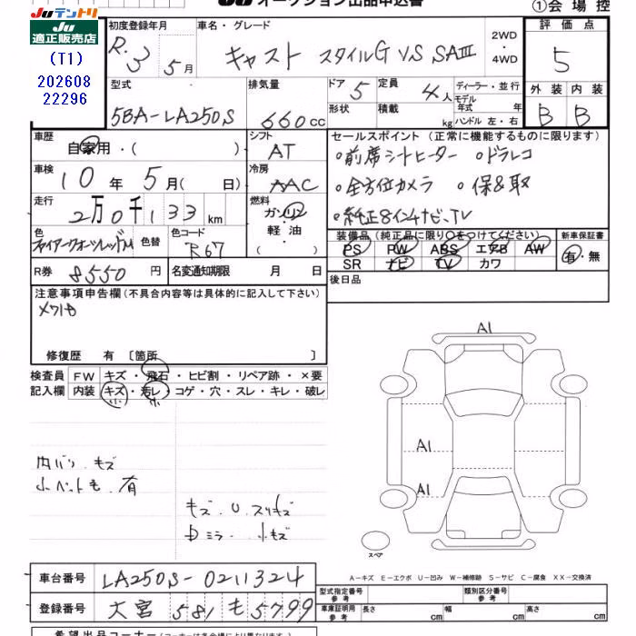 DAIHATSU CAST