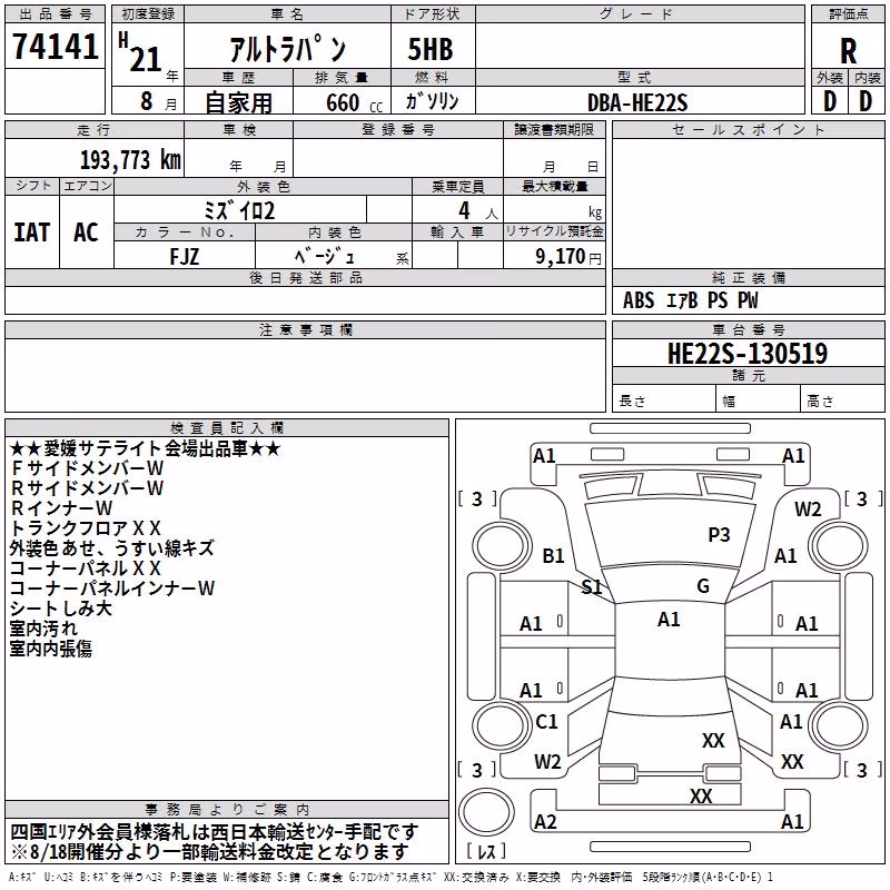 SUZUKI ALTO LAPIN