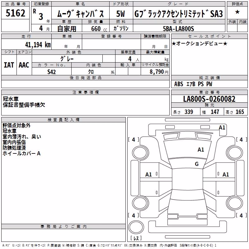 DAIHATSU MOVE CANBUS