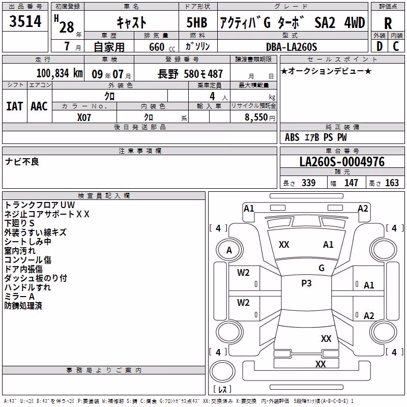 DAIHATSU CAST