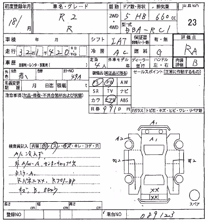 SUBARU R2