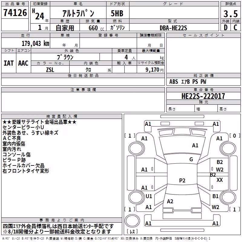 SUZUKI ALTO LAPIN