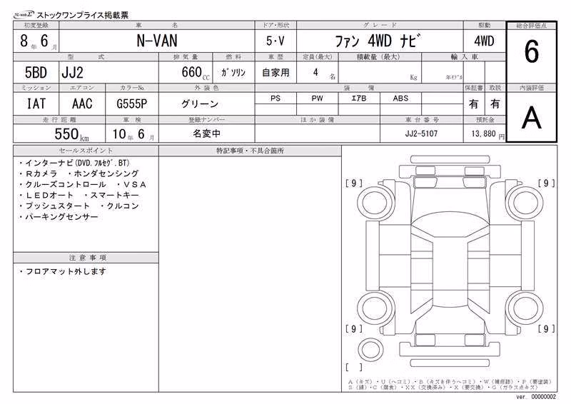 HONDA N-VAN