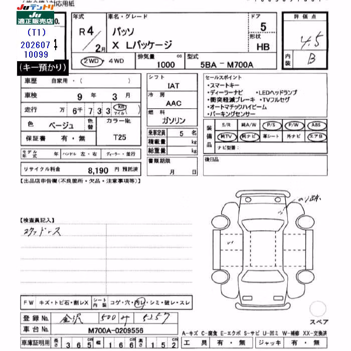 TOYOTA PASSO