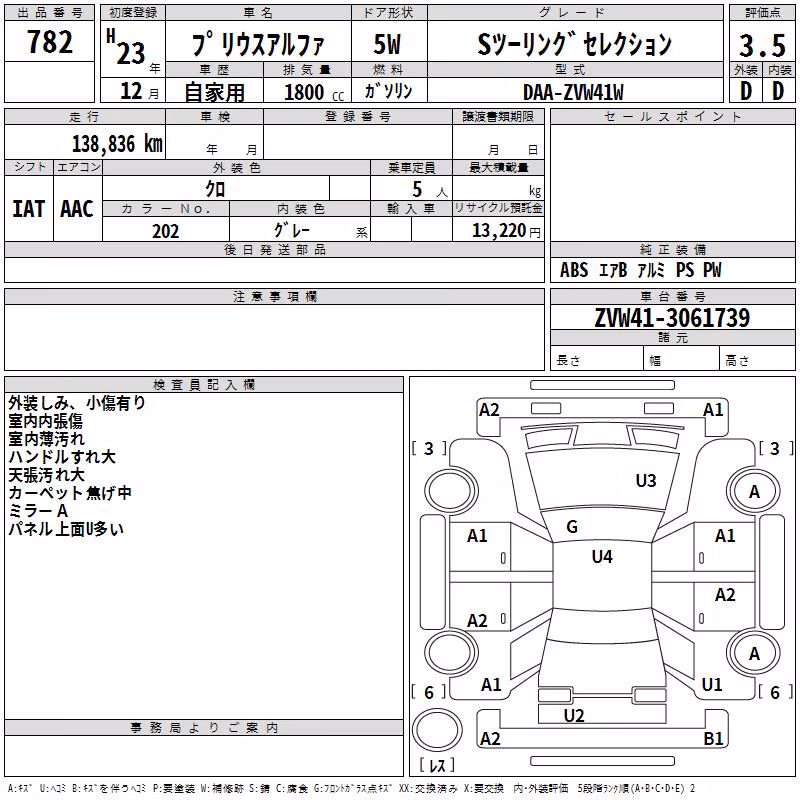 TOYOTA PRIUS ALPHA