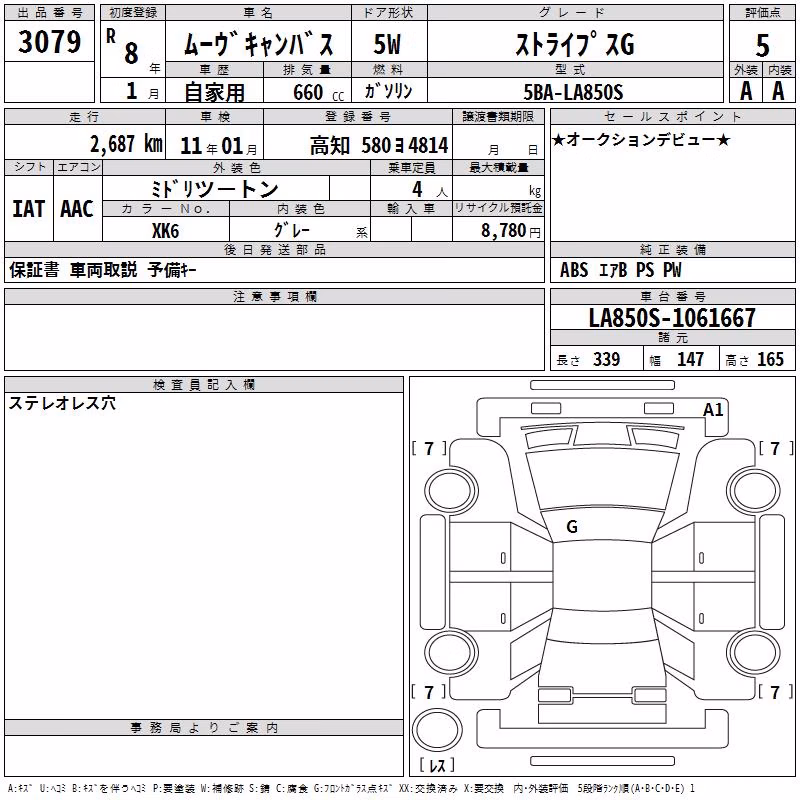 DAIHATSU MOVE CANBUS