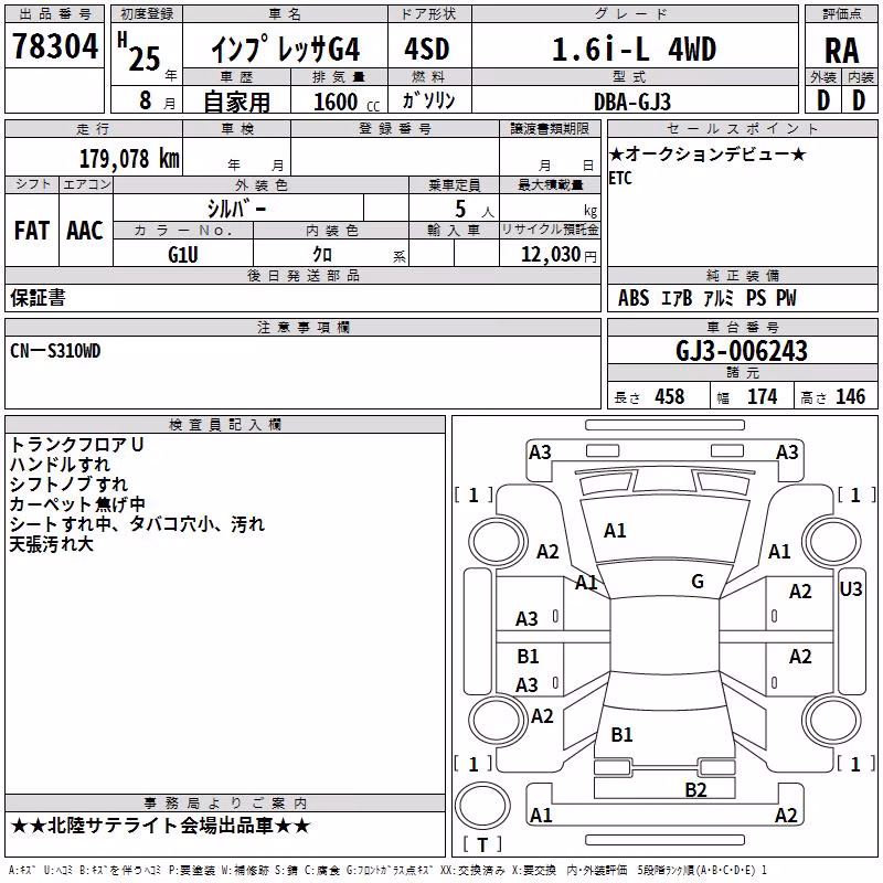 SUBARU IMPREZA