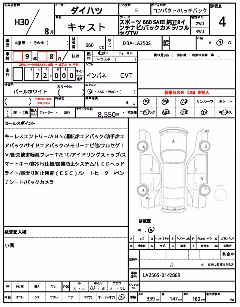 DAIHATSU CAST