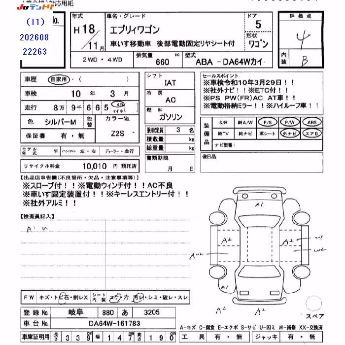 SUZUKI EVERY