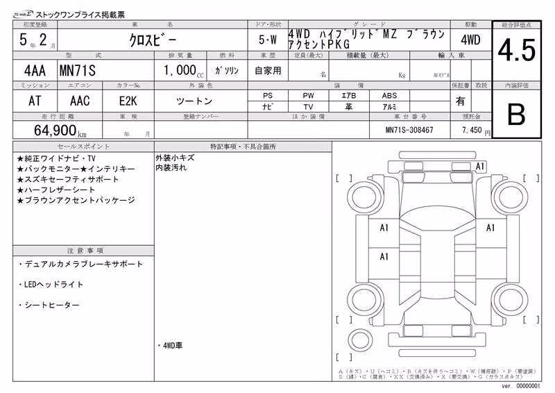 SUZUKI XBEE