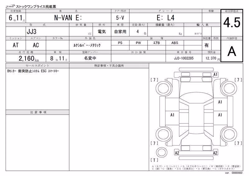 HONDA N-VAN