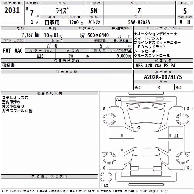 TOYOTA RAIZE