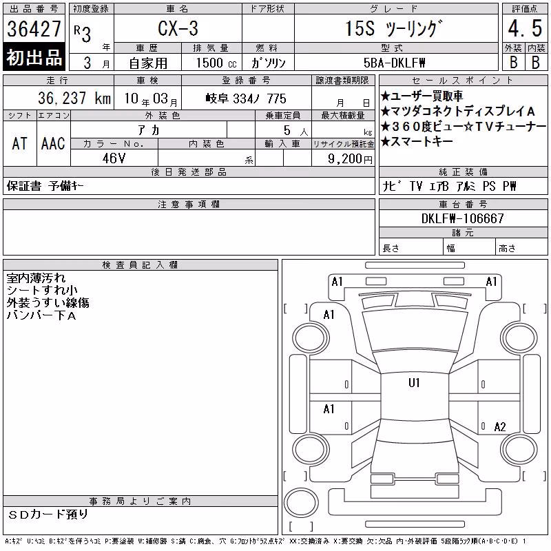 MAZDA CX-3