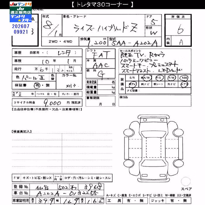 TOYOTA RAIZE