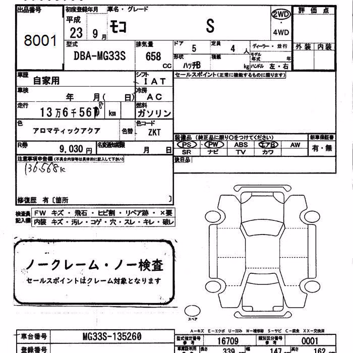 NISSAN MOCO