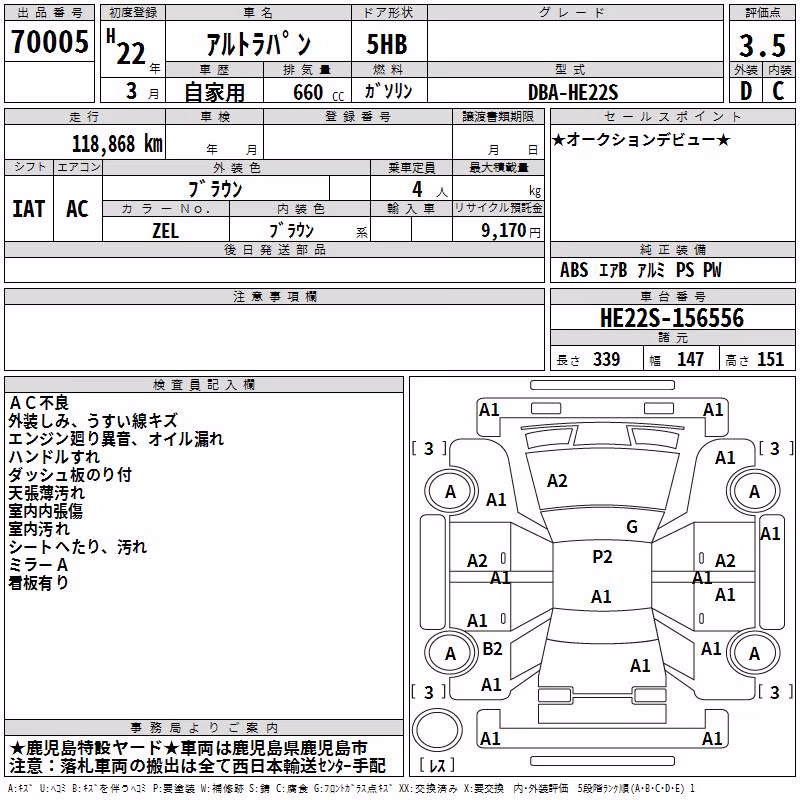 SUZUKI ALTO LAPIN