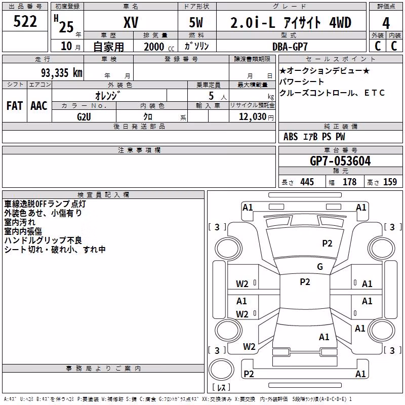 SUBARU XV
