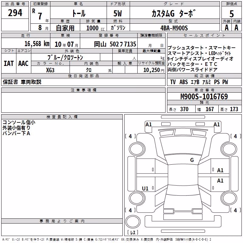 DAIHATSU THOR