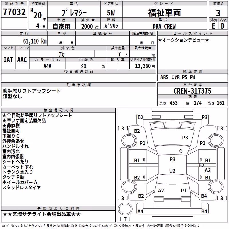 MAZDA PREMACY