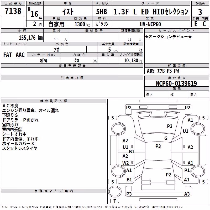 TOYOTA IST