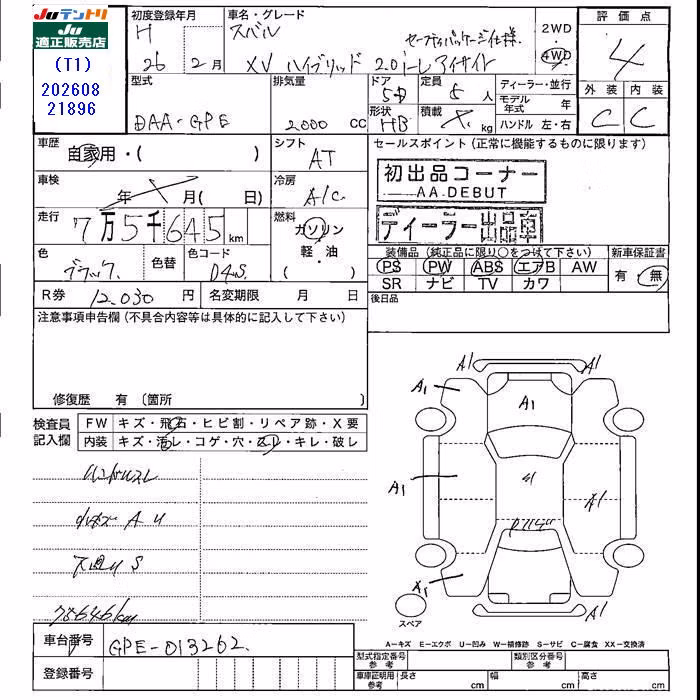 SUBARU XV