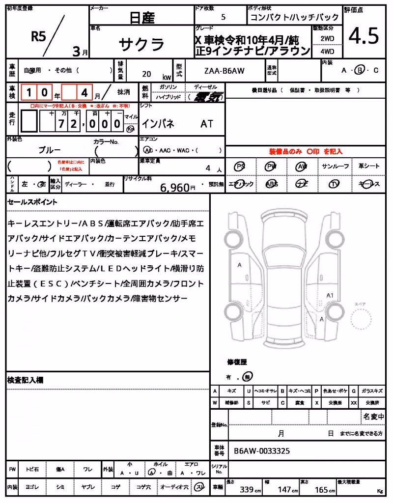NISSAN SAKURA