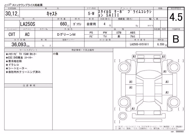 DAIHATSU CAST