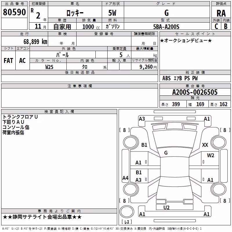 DAIHATSU ROCKY