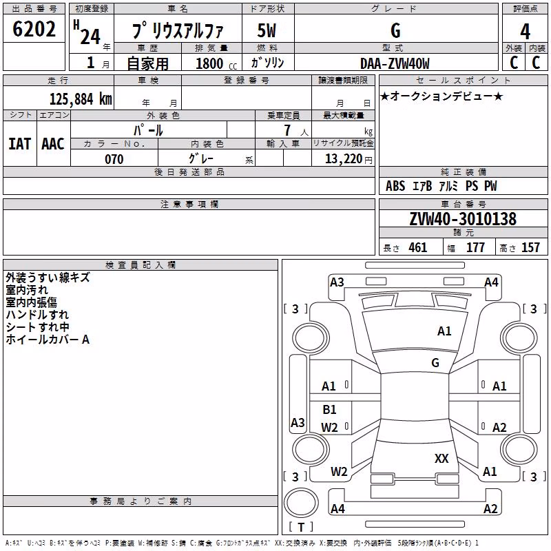 TOYOTA PRIUS ALPHA