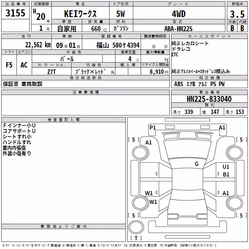 SUZUKI KEI