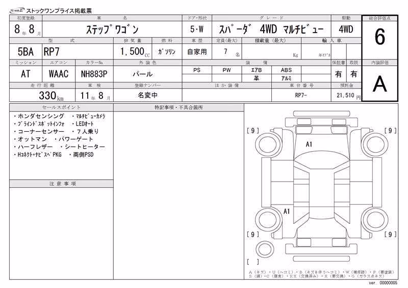 HONDA STEPWGN