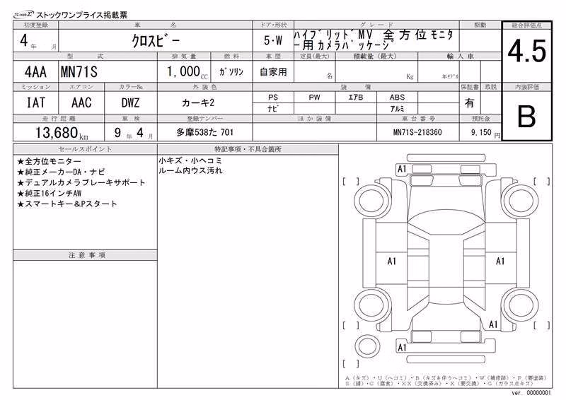 SUZUKI XBEE