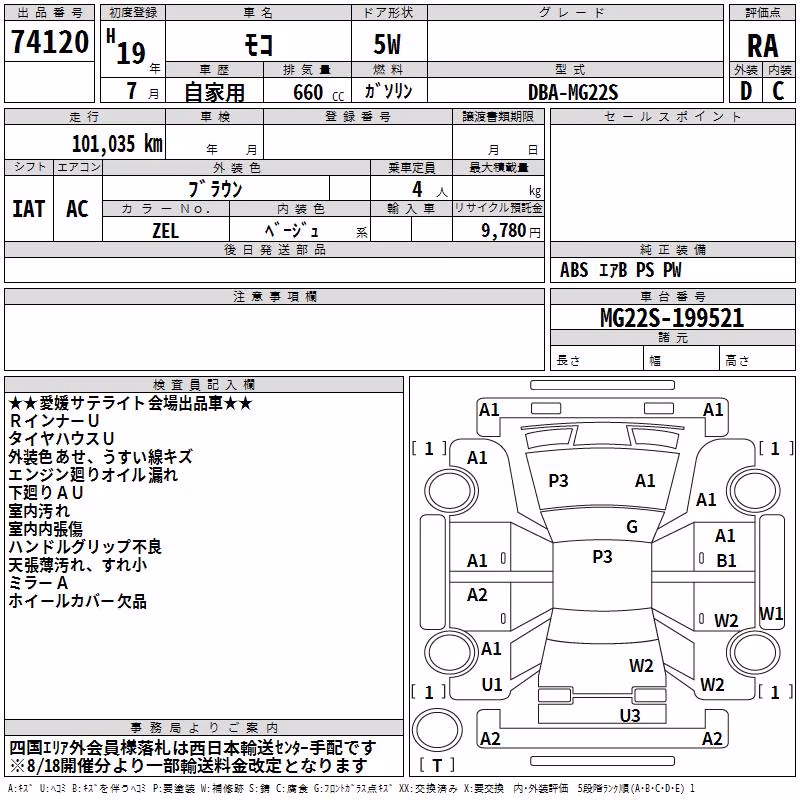 NISSAN MOCO