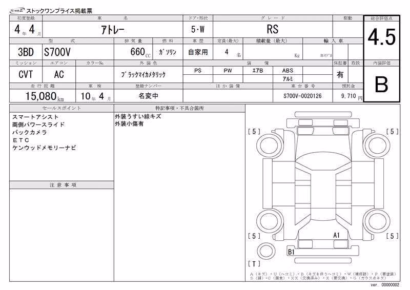 DAIHATSU ATRAI