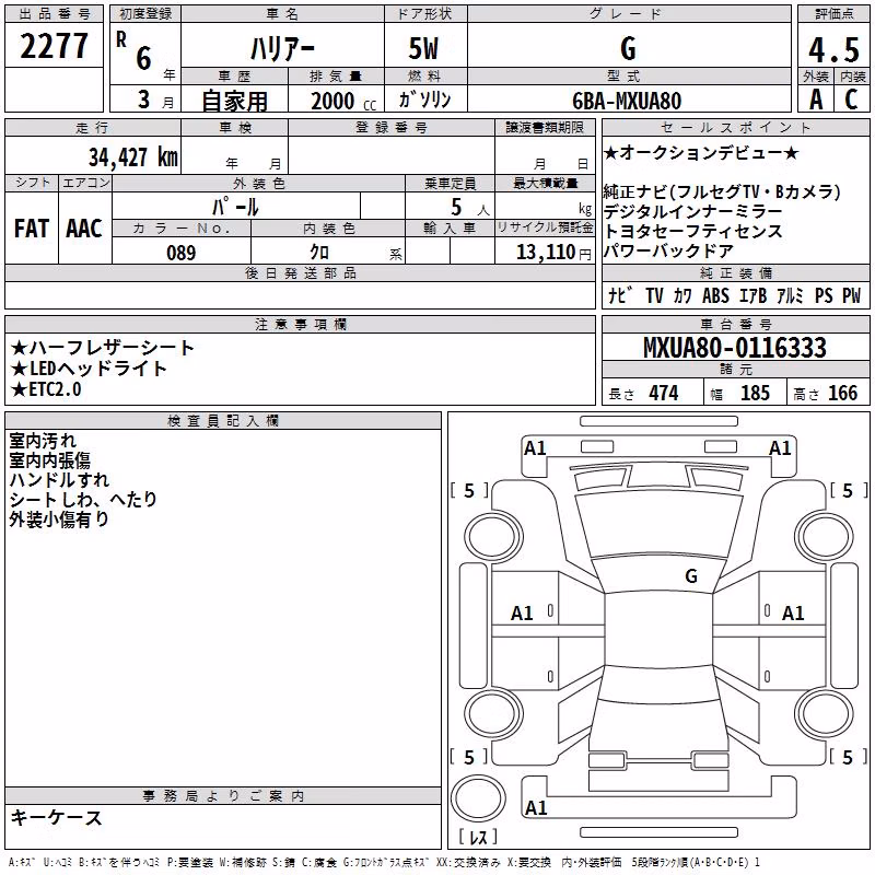 TOYOTA HARRIER
