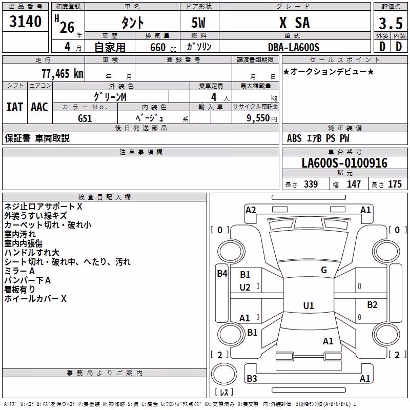 DAIHATSU TANTO