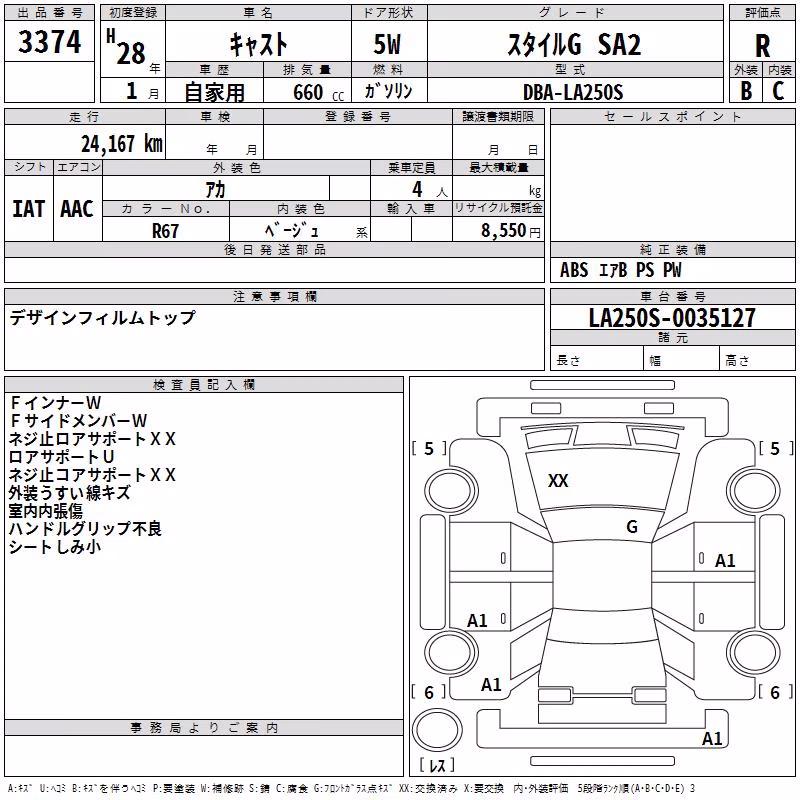 DAIHATSU CAST
