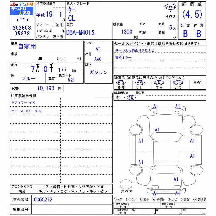 DAIHATSU COO