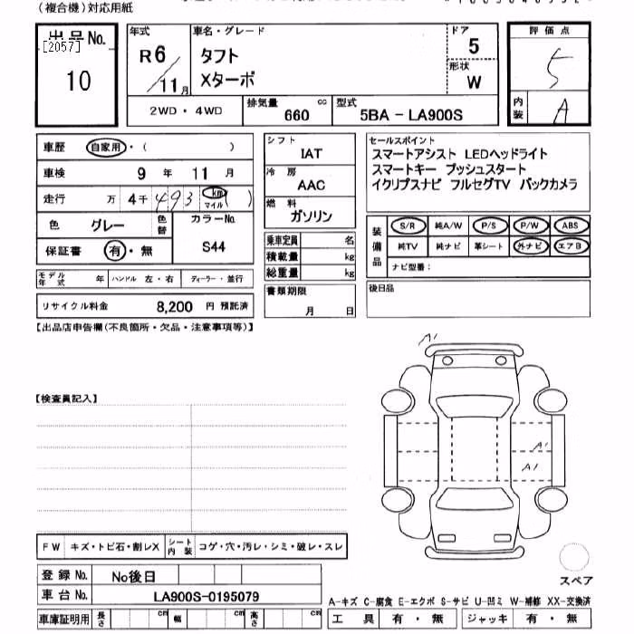 DAIHATSU TAFT
