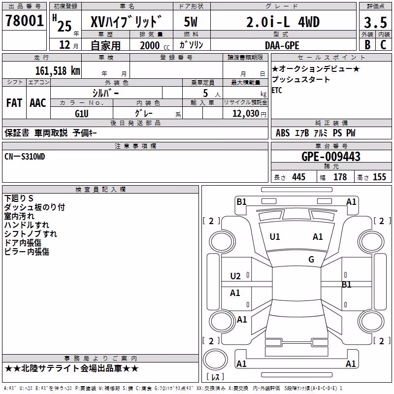 SUBARU XV