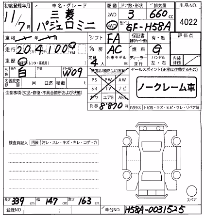 MITSUBISHI PAJERO MINI