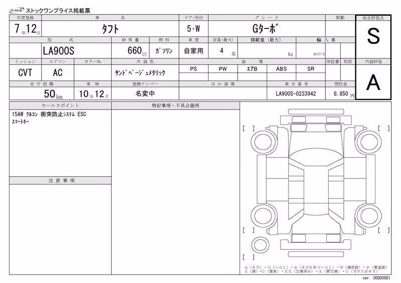 DAIHATSU TAFT